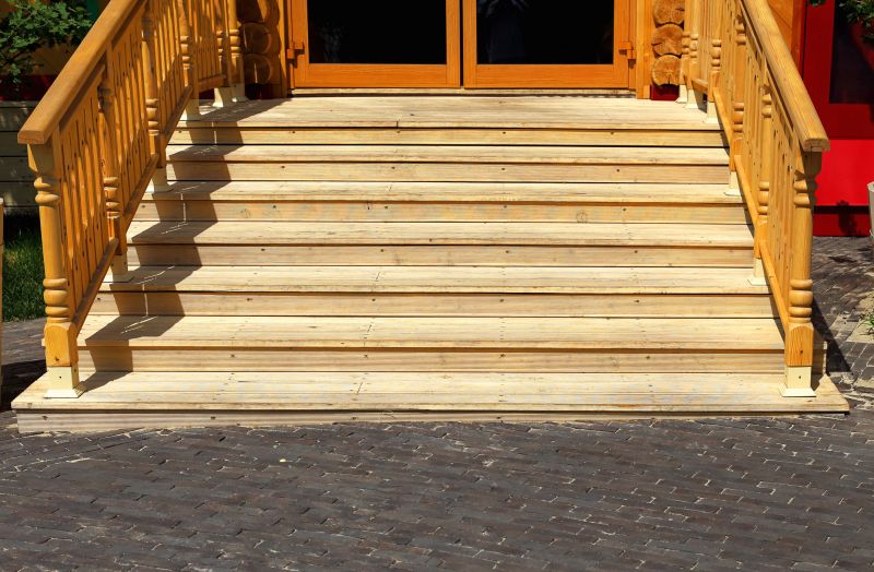 Increase Your Wood Ramps Business with an AI Driven, Targeted Website